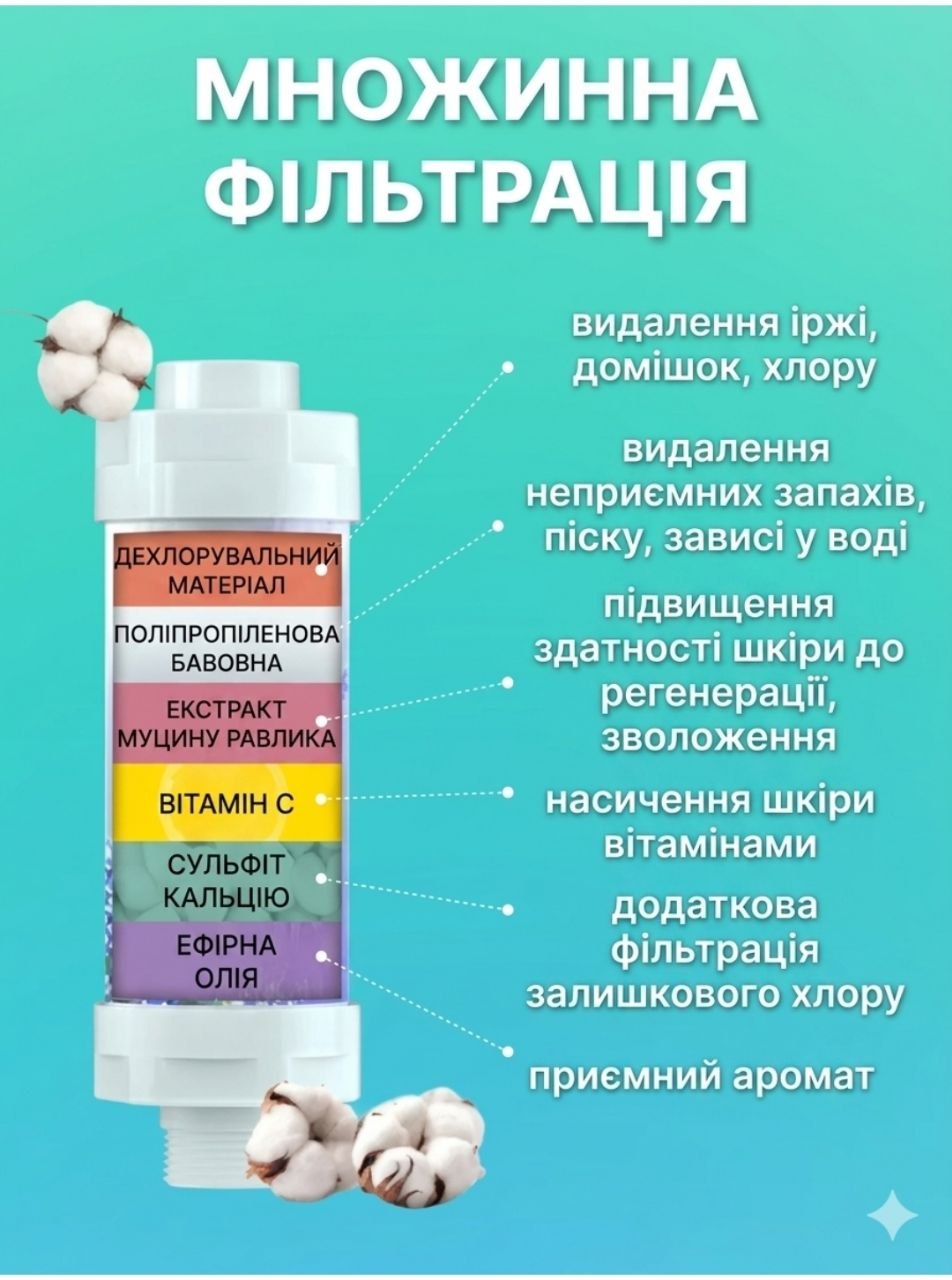 Множинна фільтрація